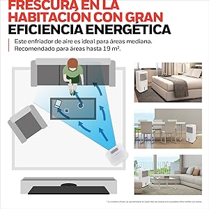 eficiencia energetica, 