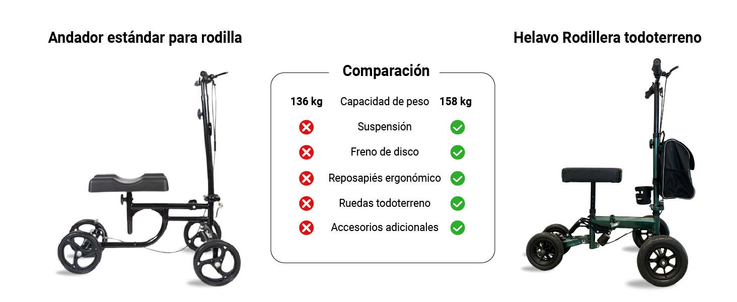 scooter ortopédico de rodilla