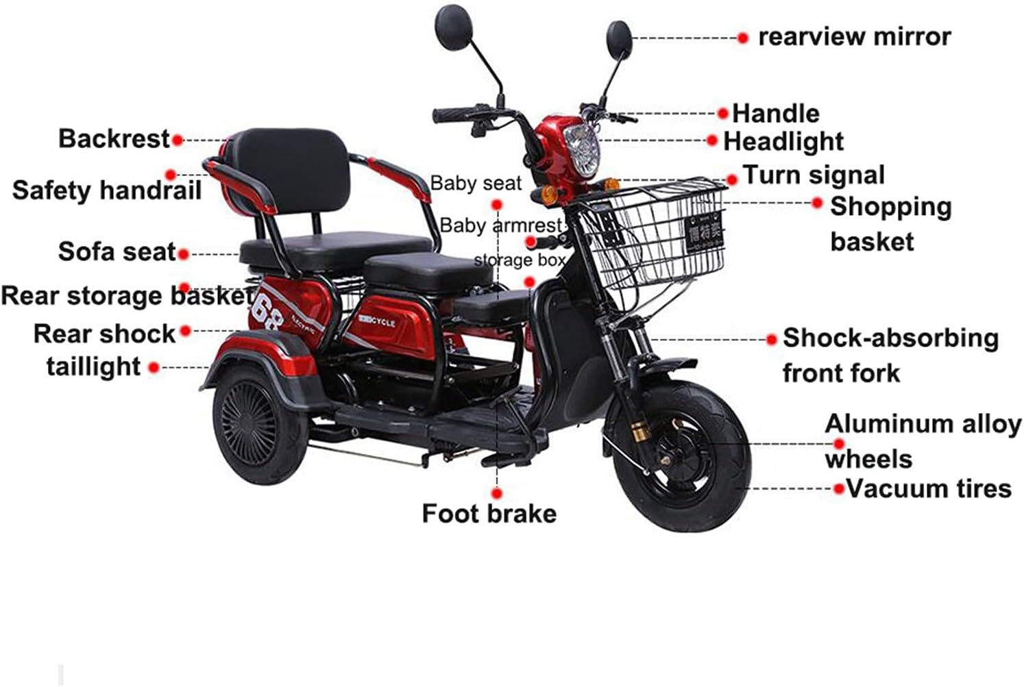 ZJDU Scooter Eléctrico De Movilidad De 3 Ruedas,Dispositivo De Silla De Ruedas Móvil Eléctrico para Adultos -Ajuste De 3 Velocidades,Adecuado para Personas Mayores,Discapacitados, Adultos