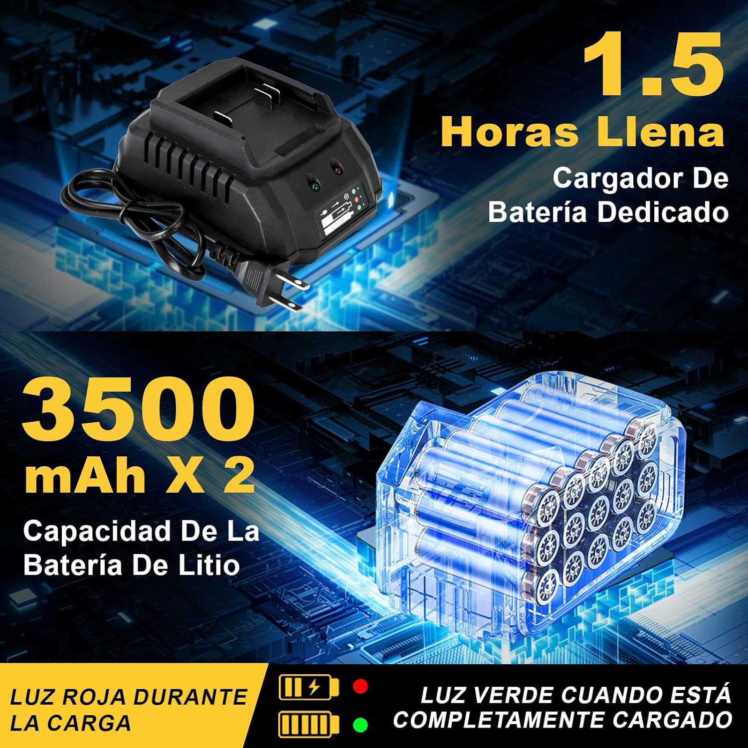 Kayoosi Taladro Electrico Inalámbrico y Juego de Llave de Impacto, con 2 Baterías Recargables de Iones de Litio y Cargador, con 33 Accesorios, Incluidas Tomas de Corriente, con Kit de Montaje.