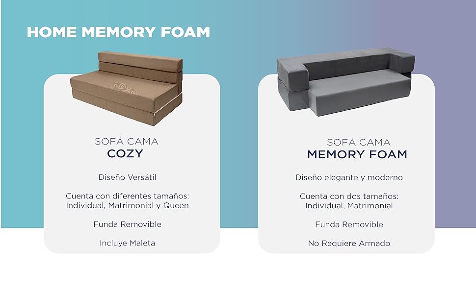 SOFAS