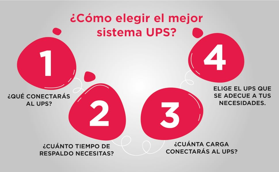 Pasos