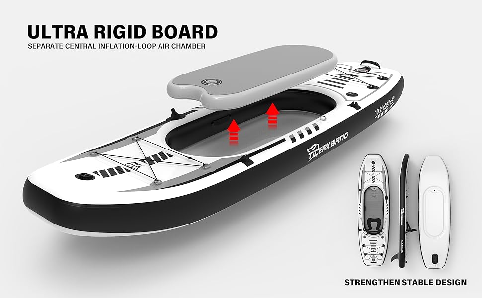 KAYAK