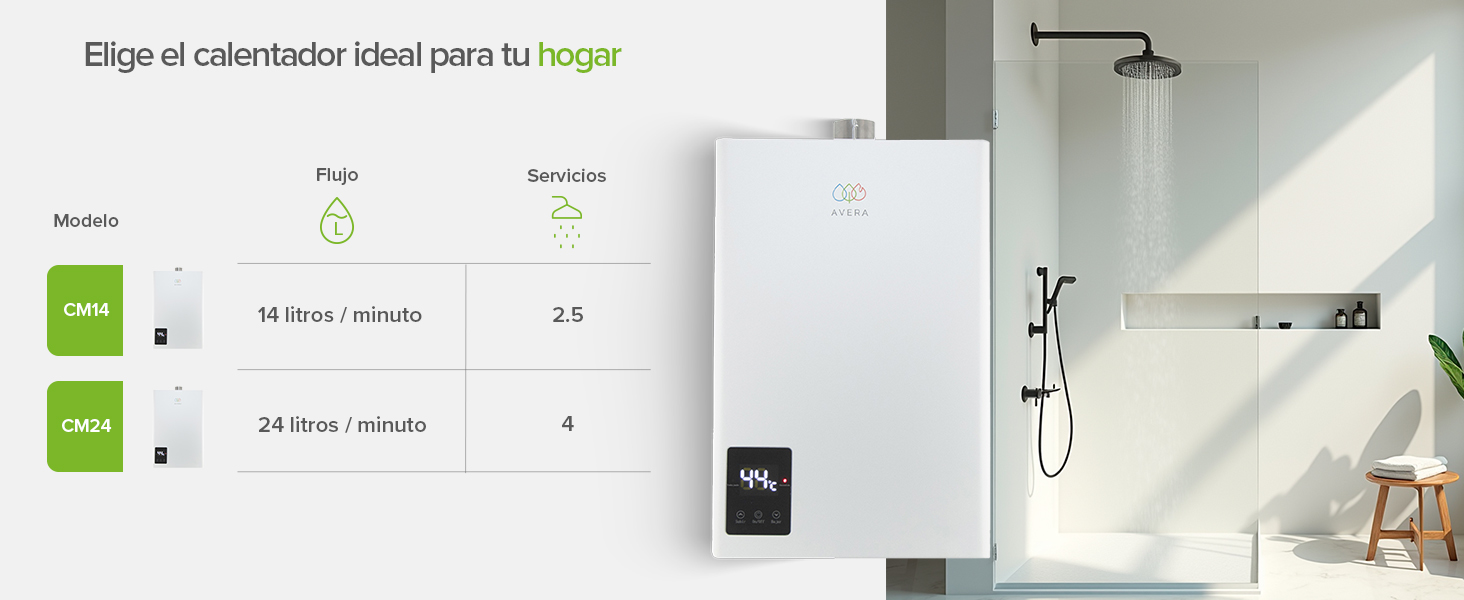 Diferencia del flujo y servicios de los calentadores modulantes