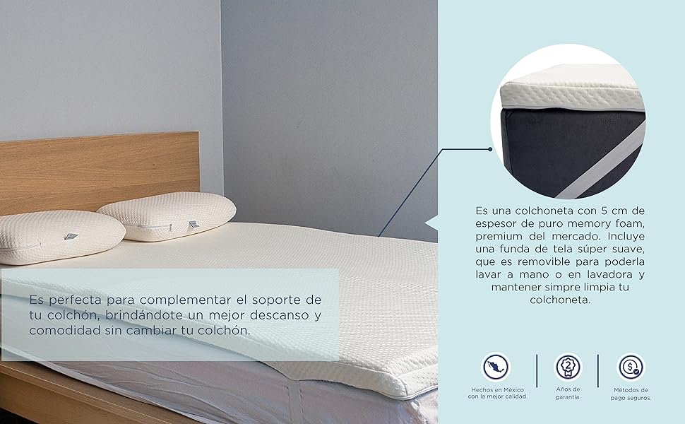 memory foam3