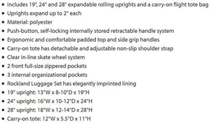 Rockland F32-charcoal, Juego De Equipaje, Carbón, Una Talla