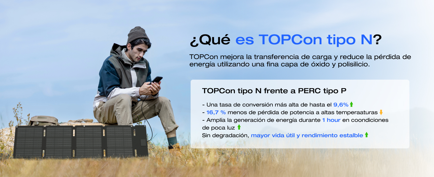 ecoflow con panel solar