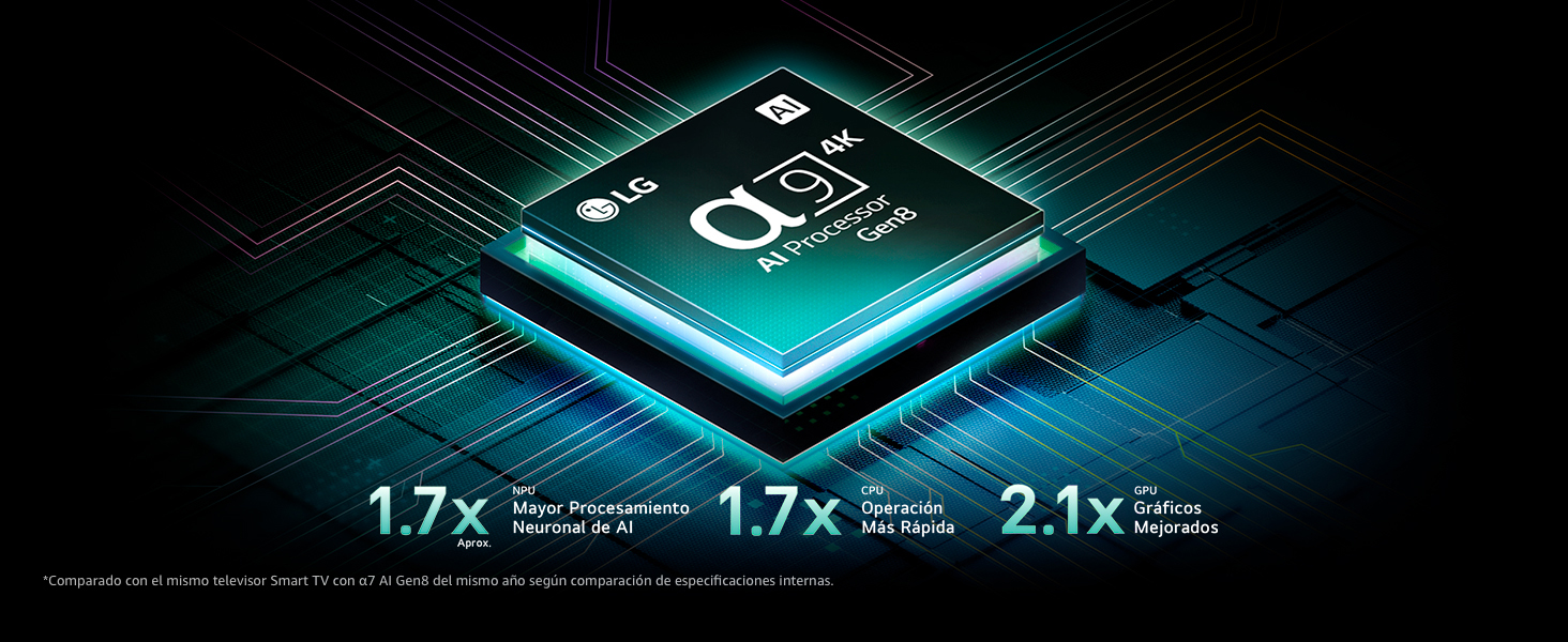 alpha 9 AI Processor Gen8 glows with teal light illuminating the microchip circuits