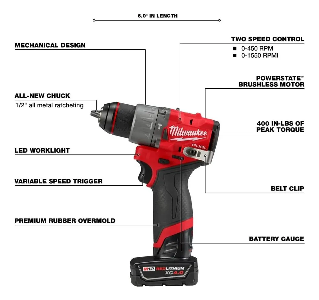 Milwaukee M12 Fuel Kit Combinado De Taladro Percutor Inalámb