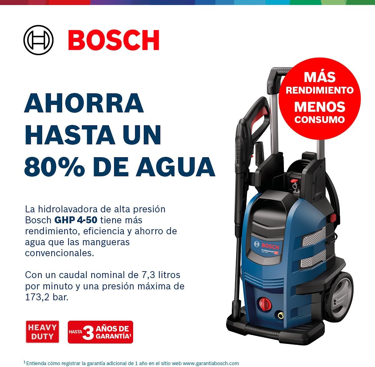 Bosch Hidrolavadora GHP 200 2000 PSI 127V con Manguera 6 MTS