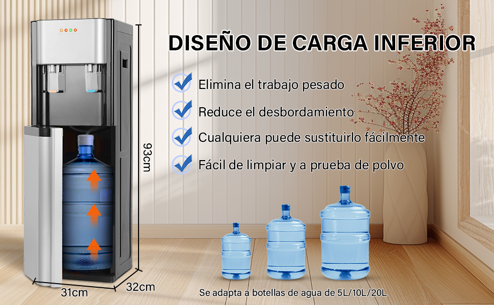 Dispensador de Agua