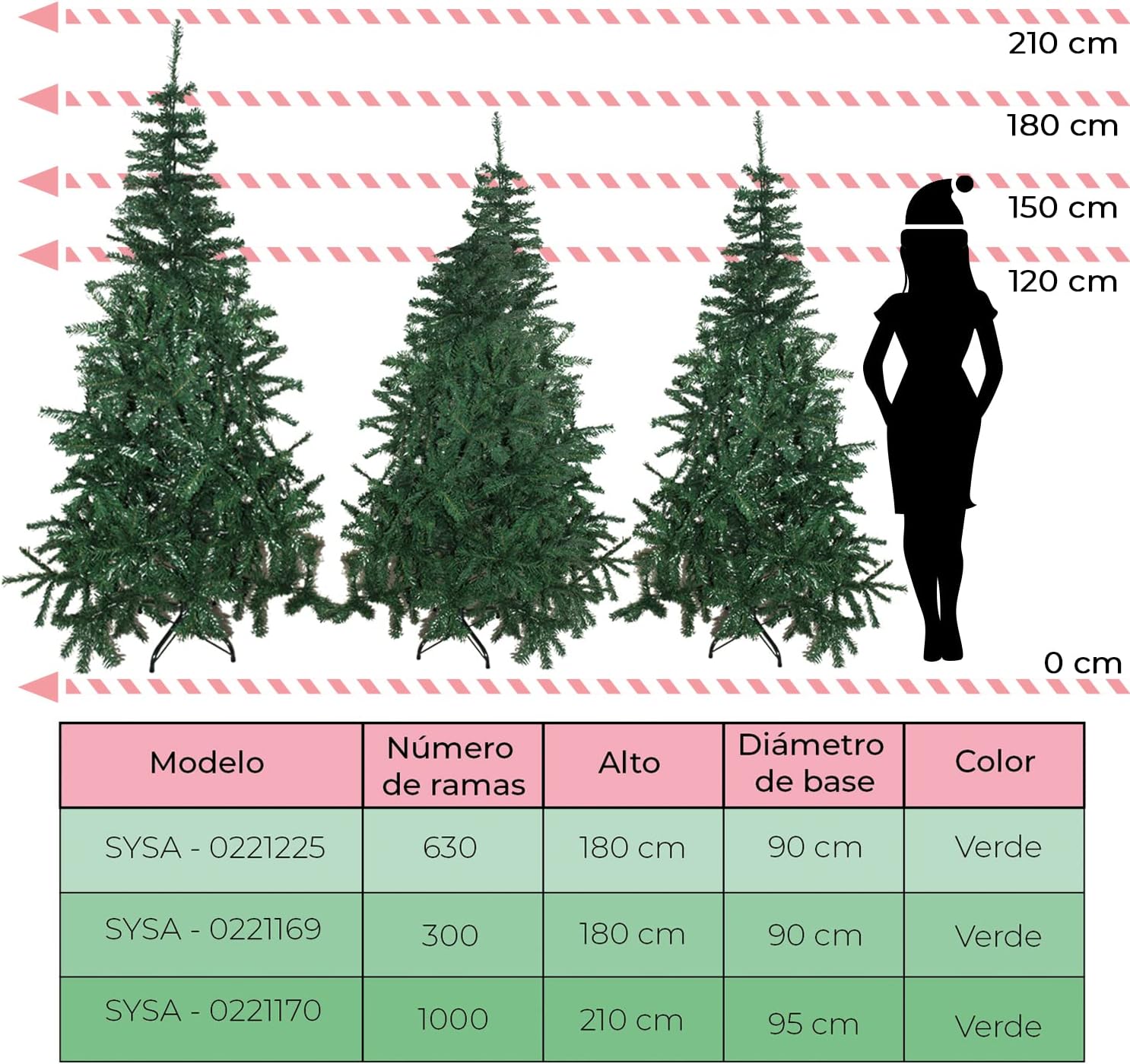 JARDIMANÍA, Árbol Navidad Premium, Pino Artificial, 630 Ramas, 180 cm de Altura