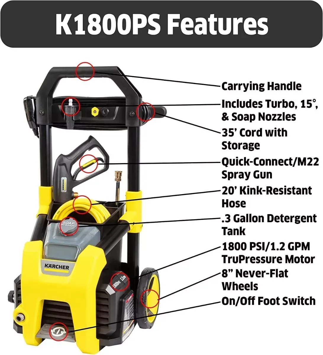 Lavadora A Presión Eléctrica; Karcher K1800ps; 1800 Psi
