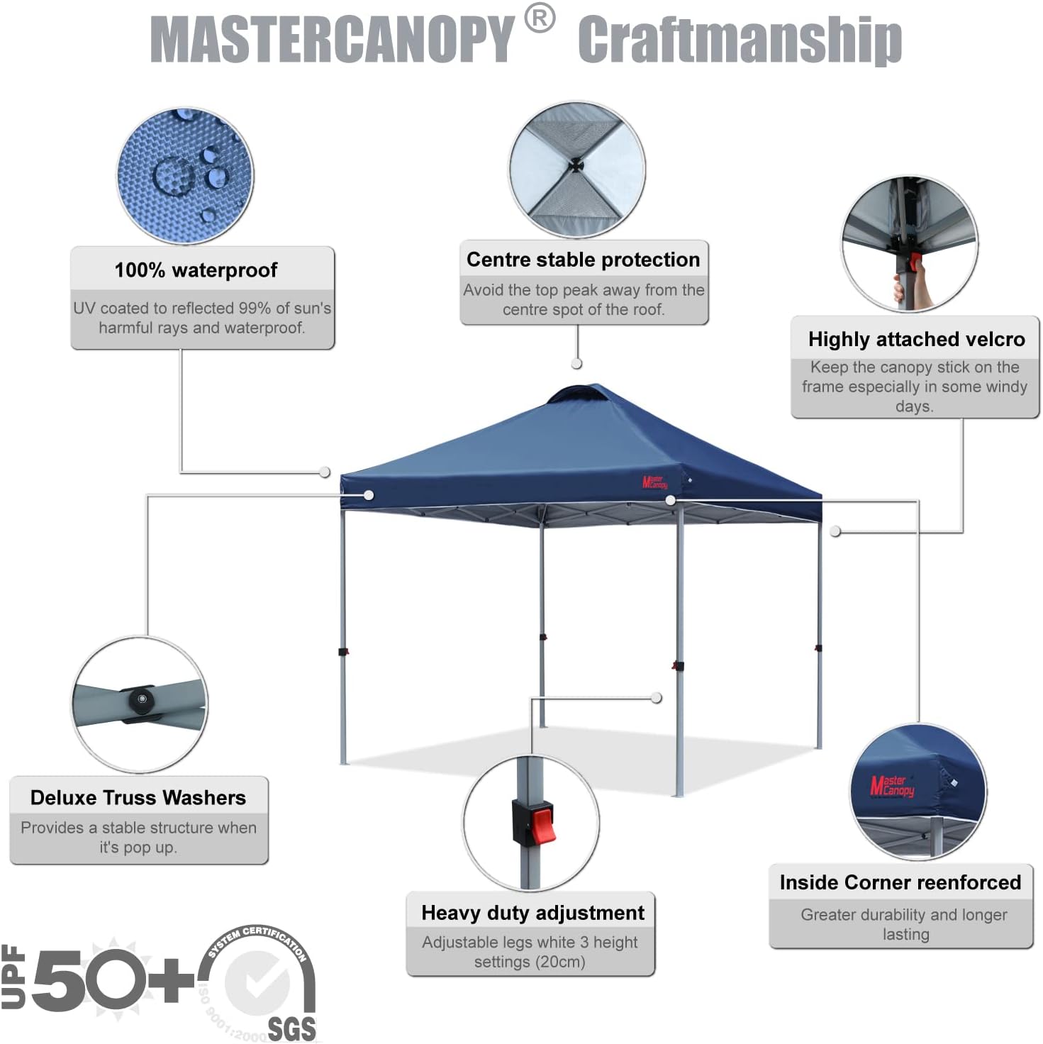 MASTERCANOPY - Tienda de campaña emergente Duradera con Bolsa Enrollable
