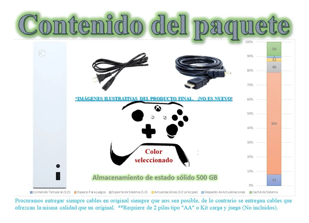 Consolas Microsoft Xbox Series S 512 Gb Ssd Edición Digital Con Control Rojo Carmín - Bueno (Reacondicionado)