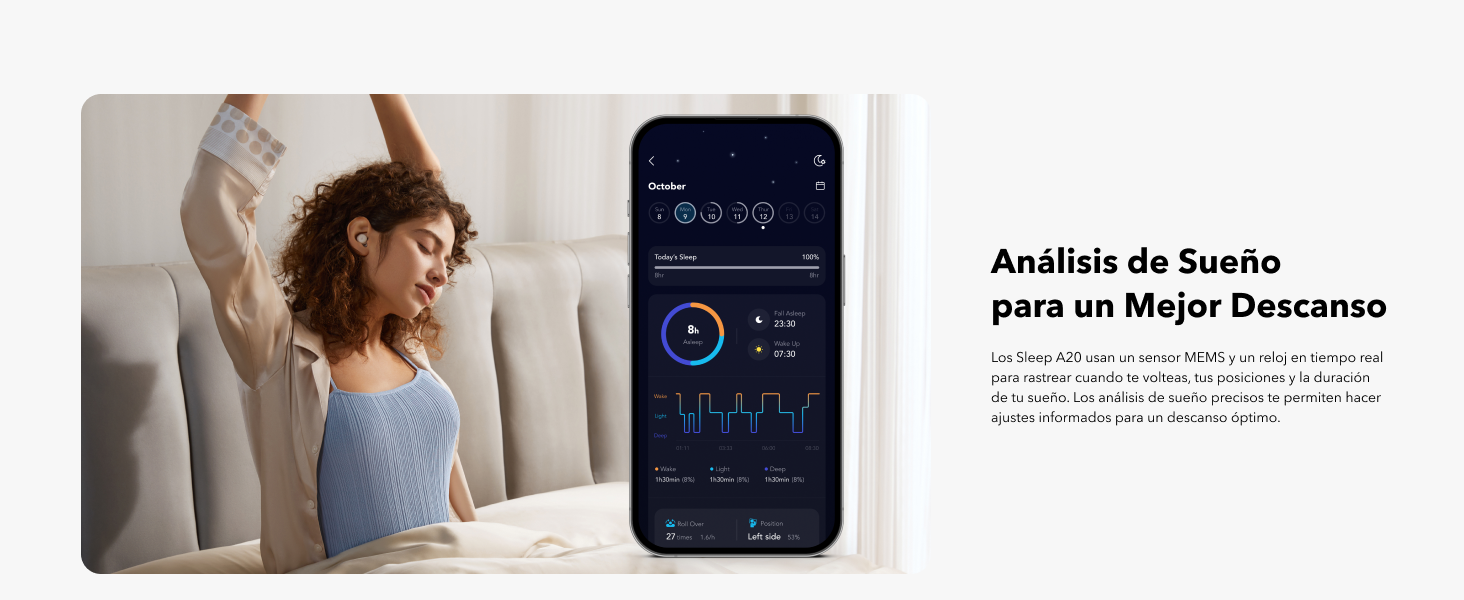 Soundcore Sleep A20 de Anker Auriculares para Dormir