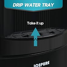 bandeja de agua por goteo