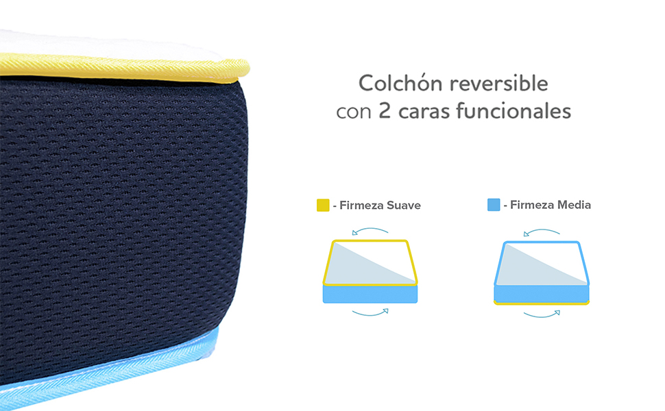 reversible flip