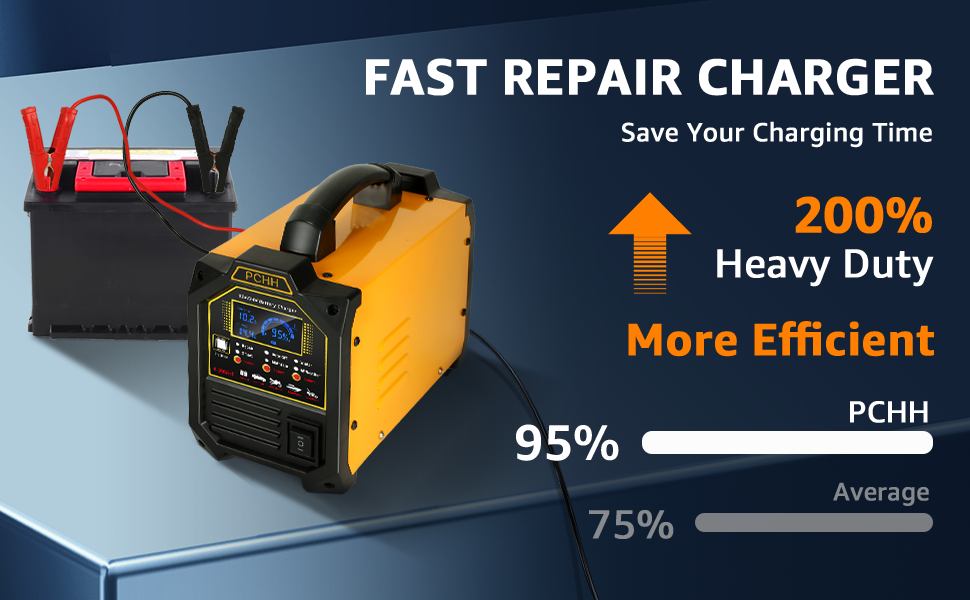 PCHH car battery charger heavy duty