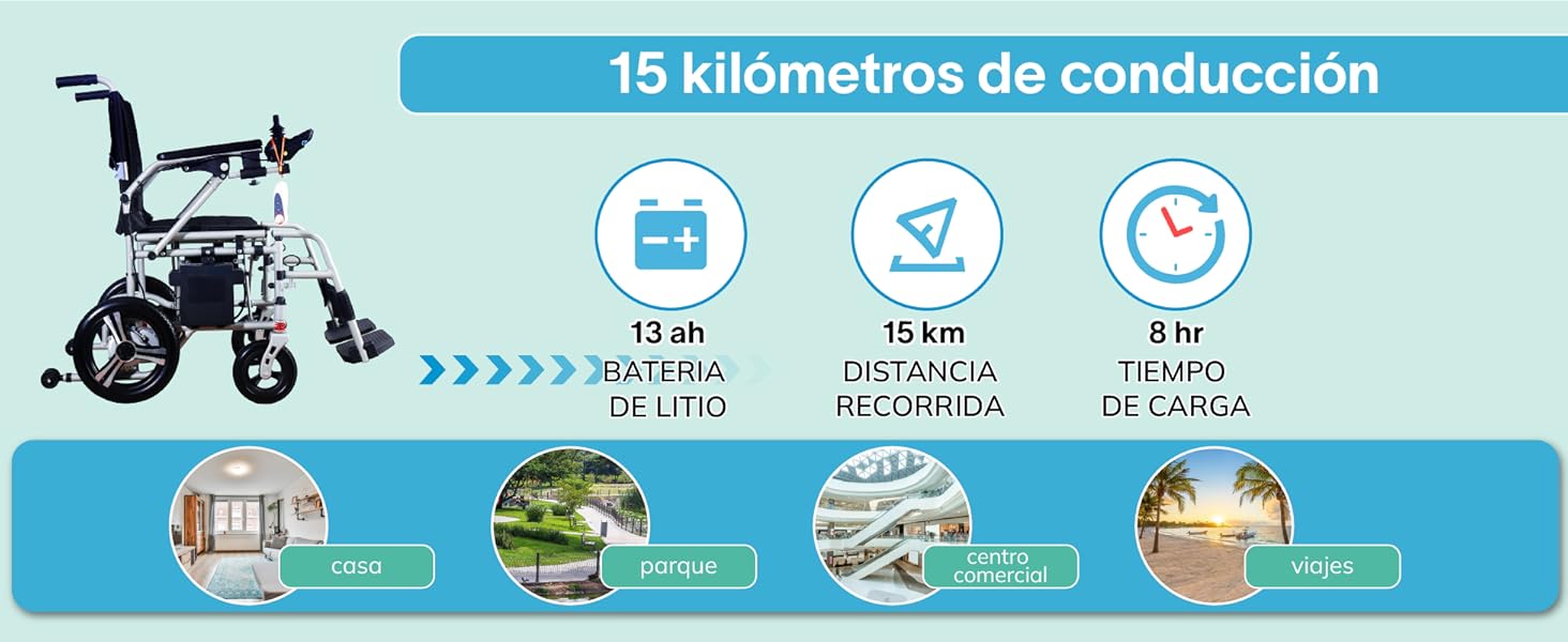 CONDUCCION 6014E