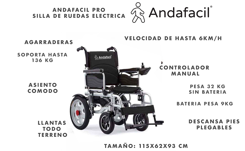 Andafacil Pro