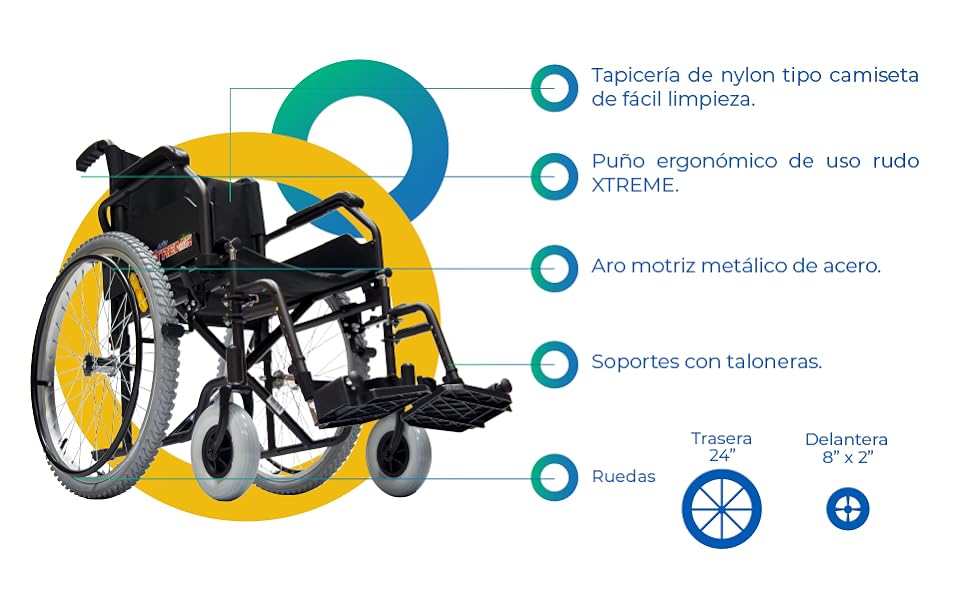 Silla extreme