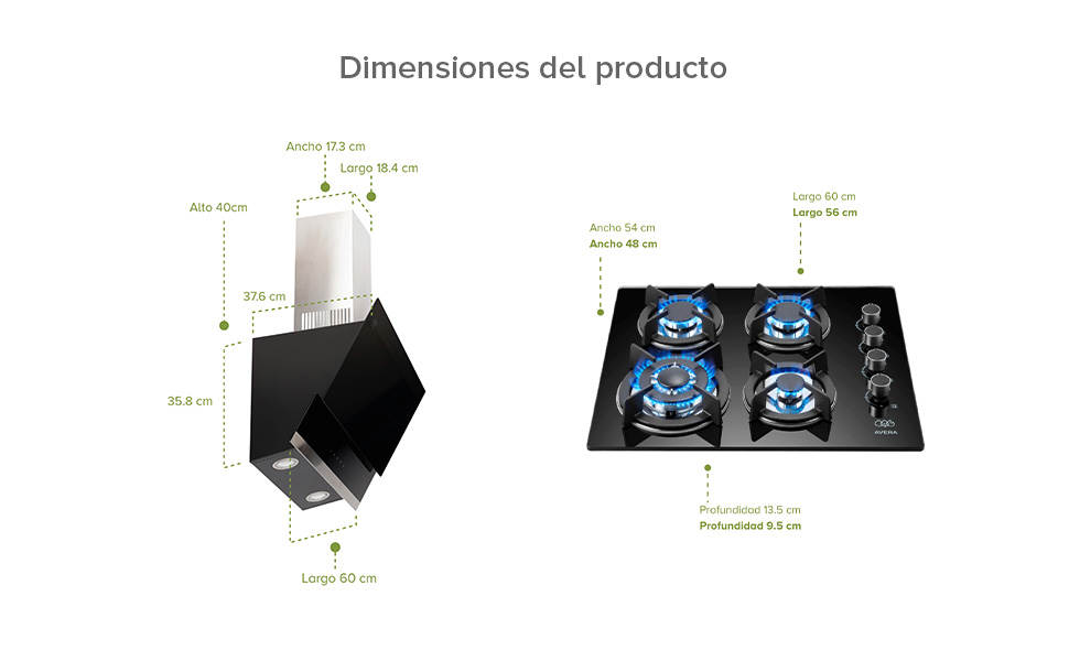 dimensiones