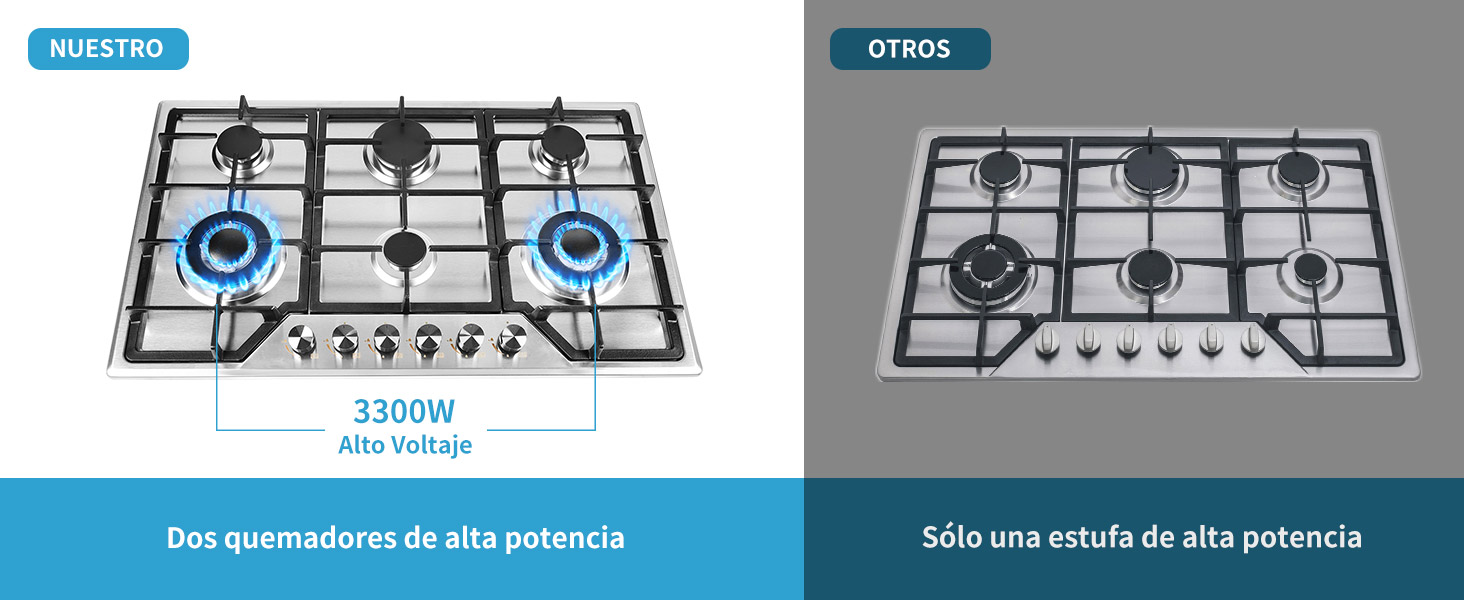 estufas de gas