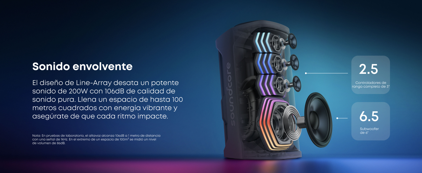 sonido envolvente