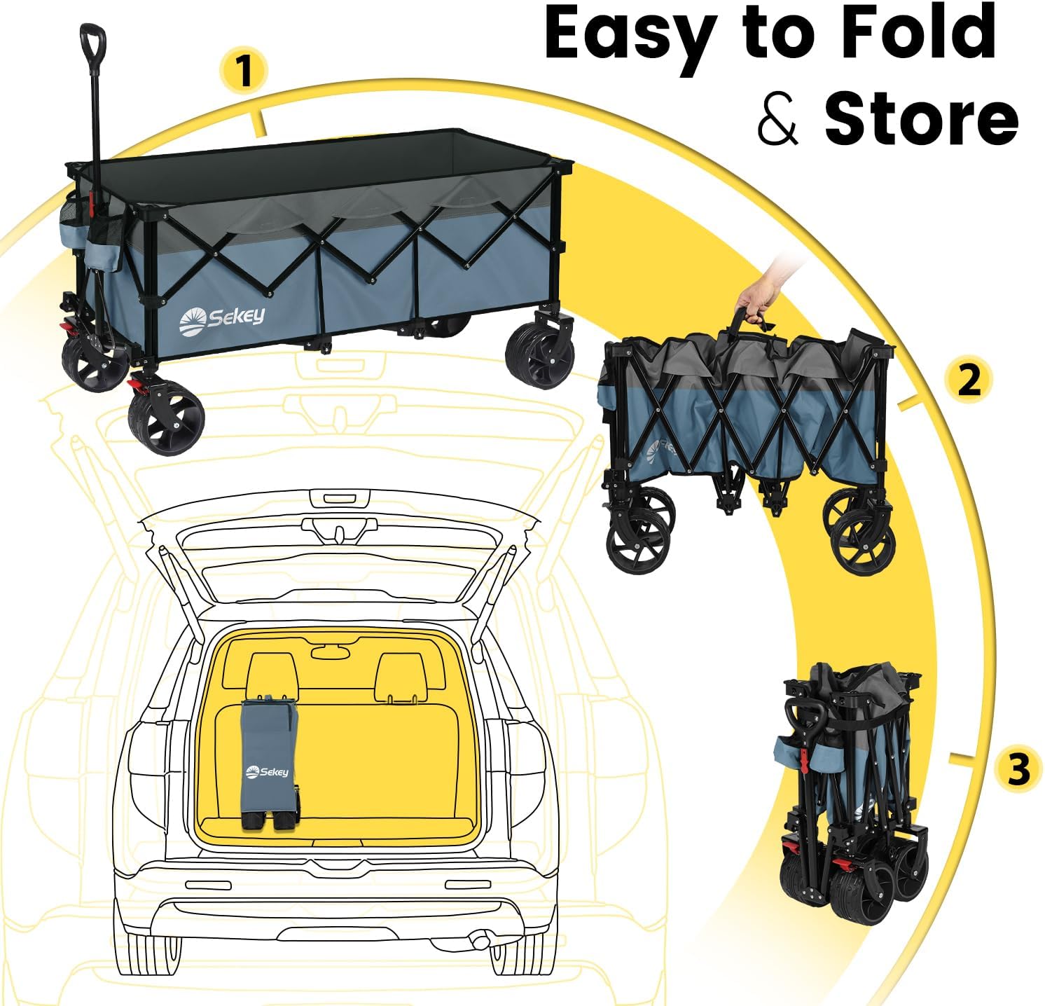 Sekey Carro plegable plegable de 48 pulgadas de largo con capacidad de peso de 420 libras, carro de jardín plegable de 300 litros de servicio pesado con ruedas de playa grandes todo terreno y soportes