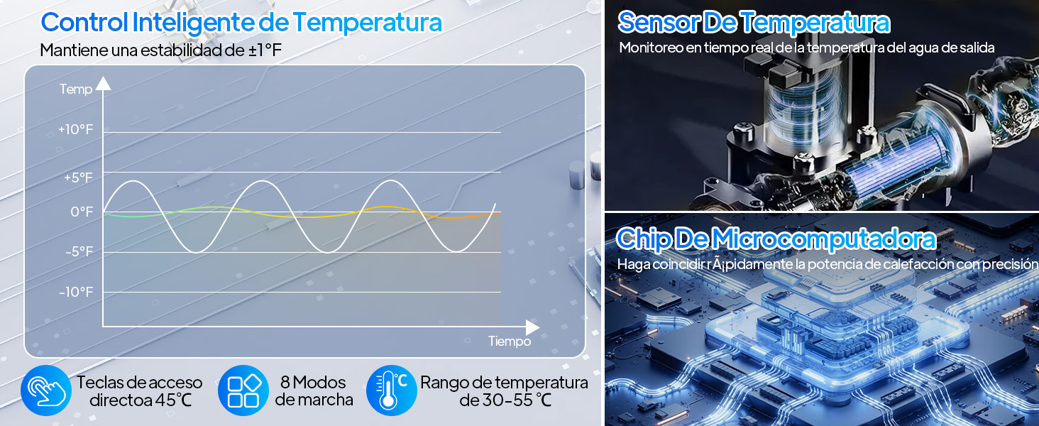 Control Inteligente de Temperatura
