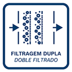 Hidrolavadora de alta presi&oacute;n, Hidrolavadora Bosch, Hidrolavadora profesional, 