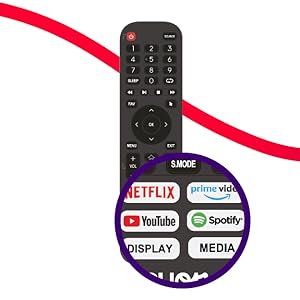 Smart TV Pantalla 43'' Pulgadas Android TV LED Television | FHD Full HD Dled HDMI y USB