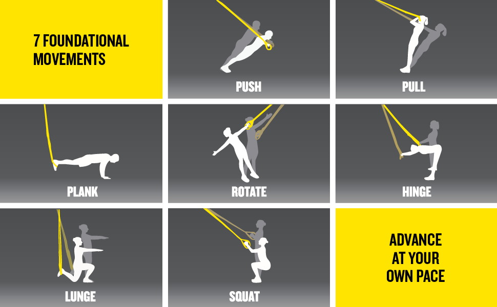 TRX GO