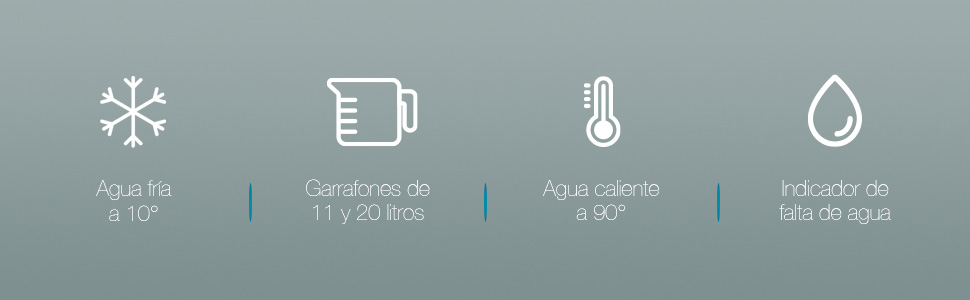 iconos
