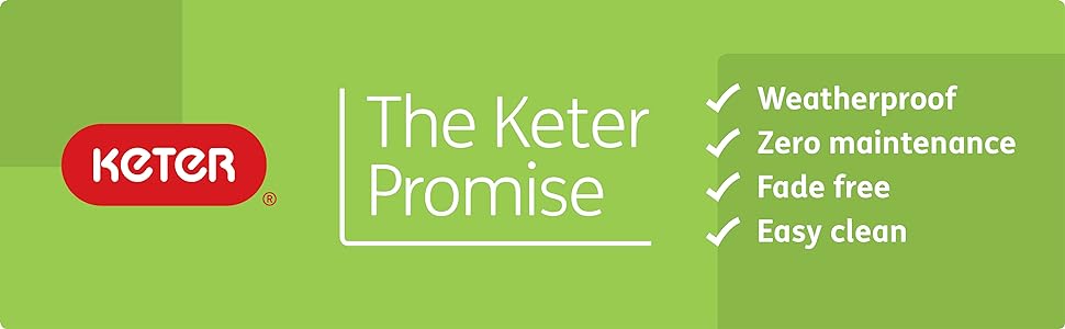 Keter Deck Box Promesa