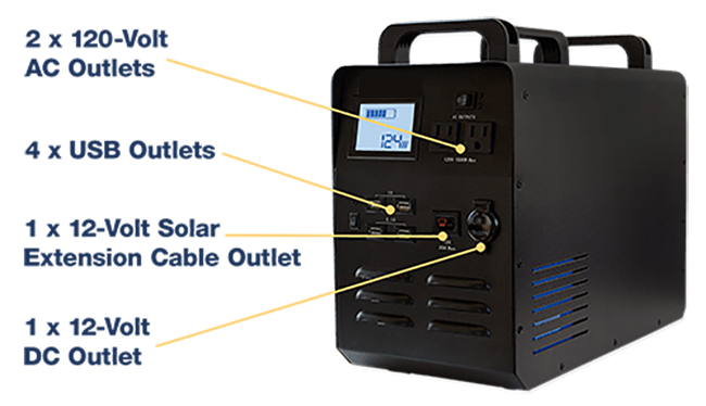 GENERATOR WITH 5000 CHARGE CYCLES – WITH SOLAR PANELS
