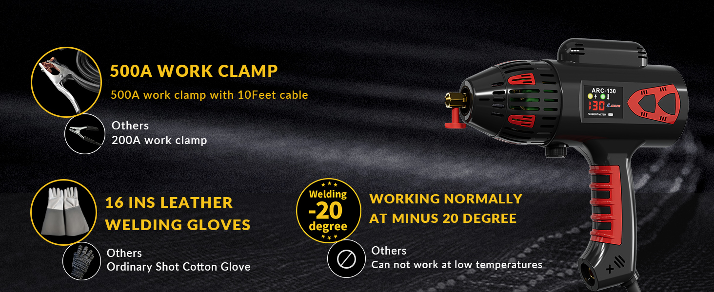 500a work clamp