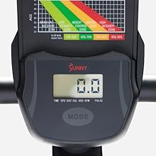 Monitor integral