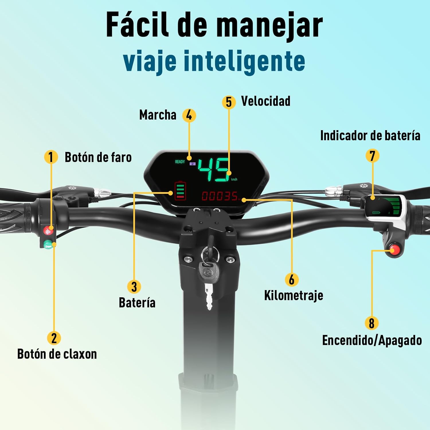 Discovery Moto Scooter Eléctrica para Adultos con Asiento, Patin Electrico Todoterreno con Motor de 3500W, Velocidad máxima 65KM/H, Batería de 20AH - 50KM de Autonomía