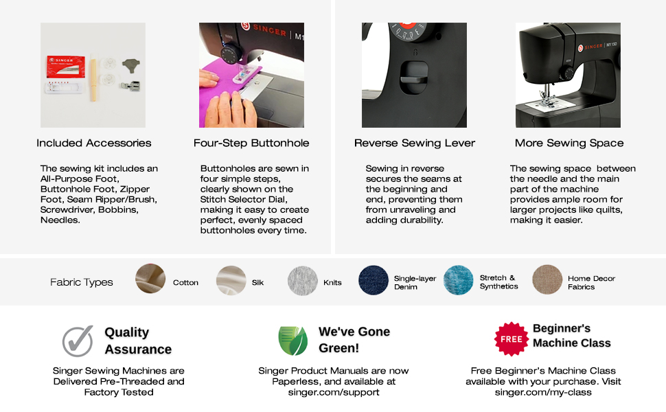 Máquina de coser negra M1150