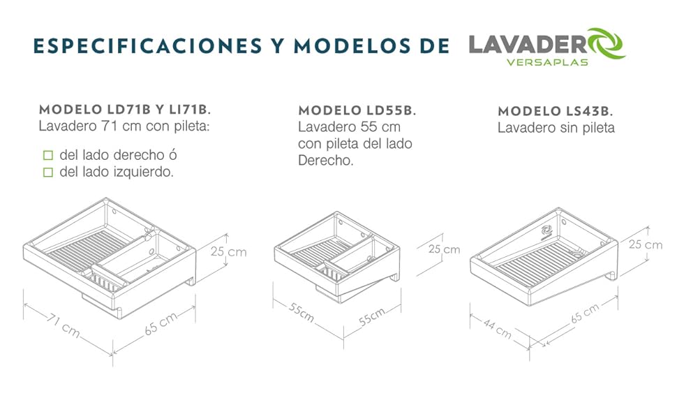 modelos de lavaderos