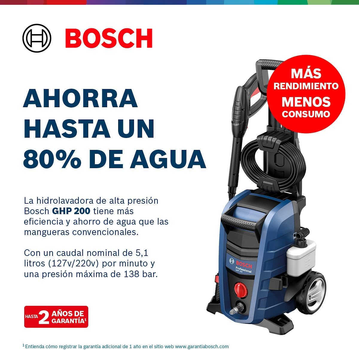 Bosch Hidrolavadora GHP 200 2000 PSI 127V con Manguera 6 MTS