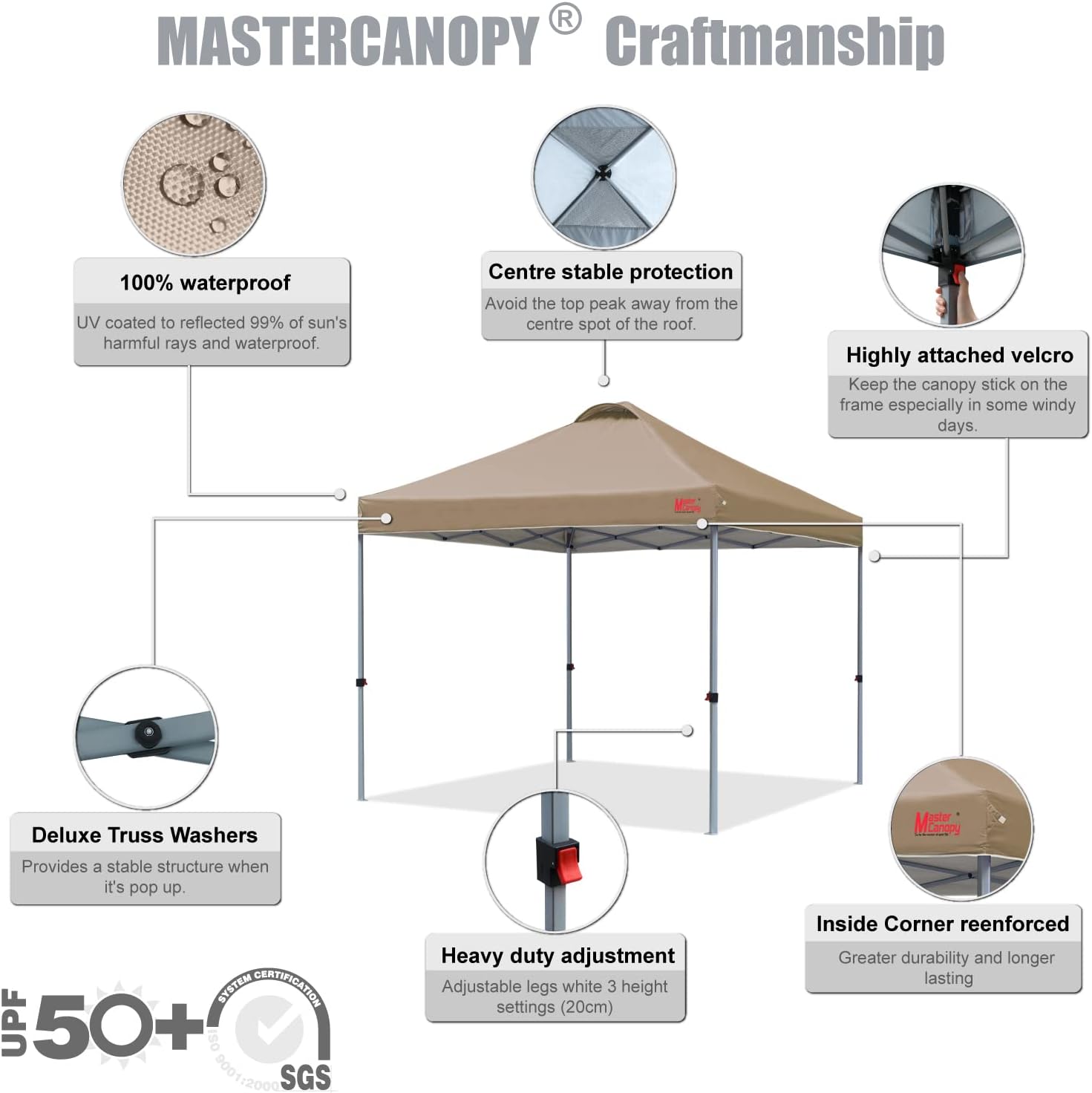 MASTERCANOPY - Tienda de campaña emergente Duradera con Bolsa Enrollable