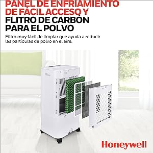panel de enfriamiento, filtro lavable