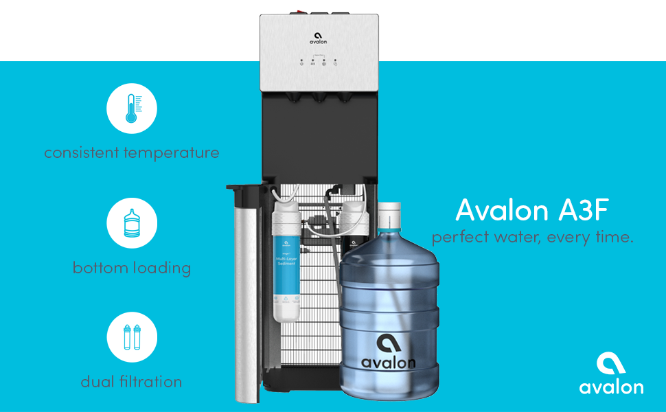 Imagen de bandera del enfriador de agua Avalon A3F con iconos que describen 3 características clave.
