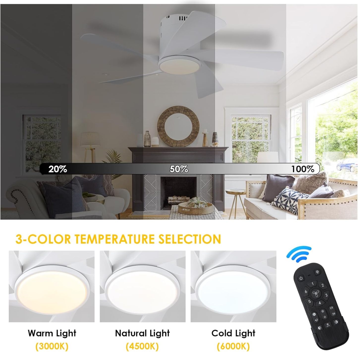 CHESUR - Ventiladores de techo negros con luces – Ventilador de techo de perfil bajo de montaje empotrado de 36 pulgadas con mando a distancia/aplicación, regulable y 3CCT, reversible, moderno