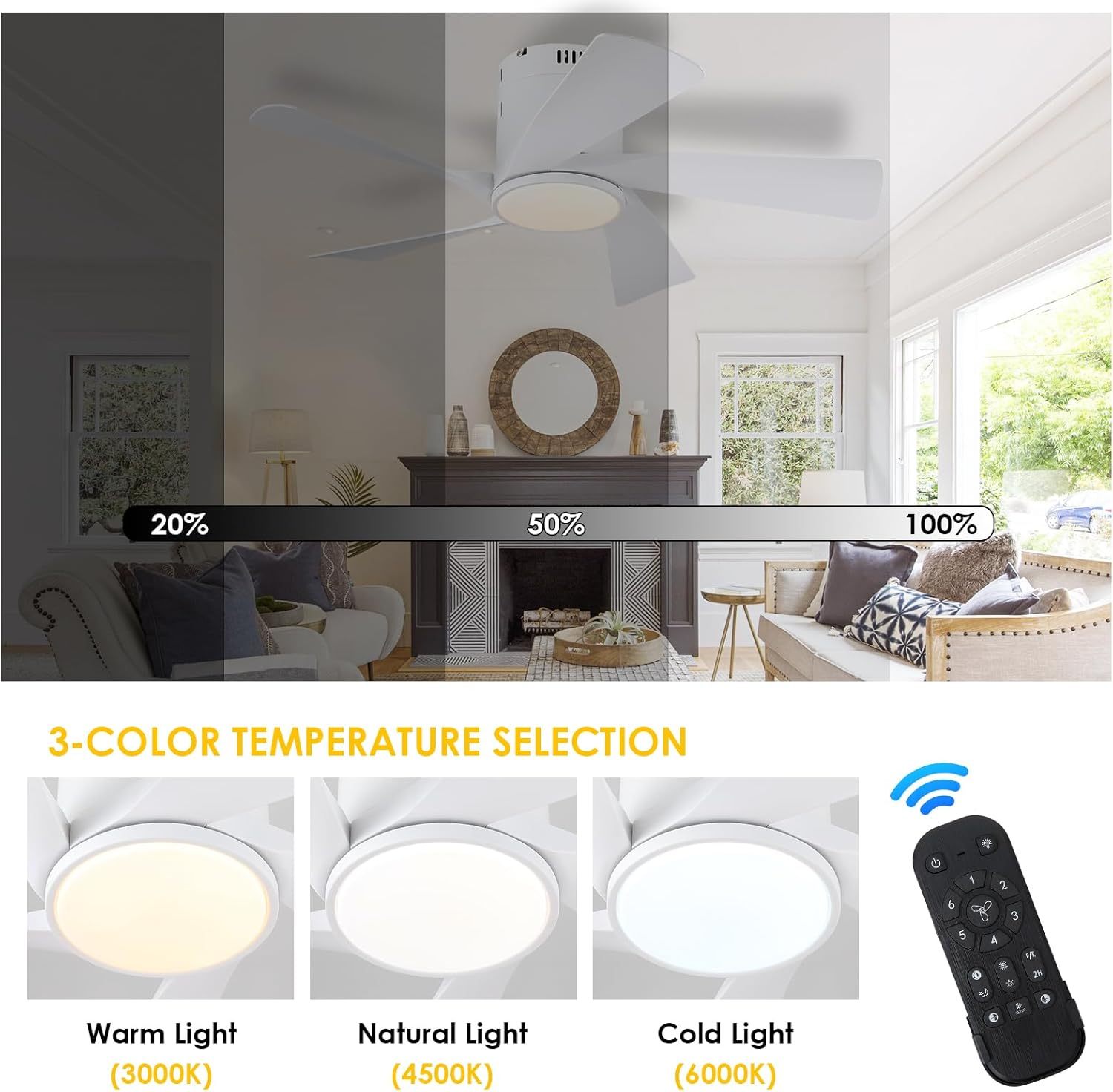 CHESUR - Ventiladores de techo negros con luces – Ventilador de techo de perfil bajo de montaje empotrado de 36 pulgadas con mando a distancia/aplicación, regulable y 3CCT, reversible, moderno