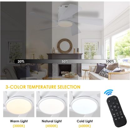 CHESUR - Ventiladores de techo negros con luces – Ventilador de techo de perfil bajo de montaje empotrado de 36 pulgadas con mando a distancia/aplicación, regulable y 3CCT, reversible, moderno