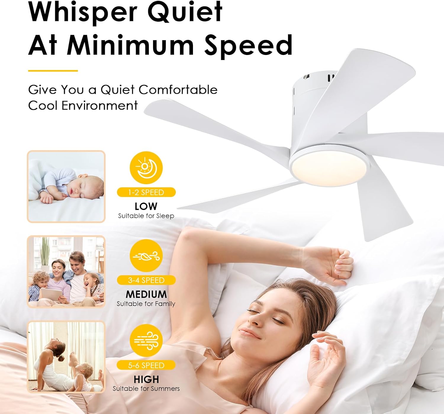 CHESUR - Ventiladores de techo negros con luces – Ventilador de techo de perfil bajo de montaje empotrado de 36 pulgadas con mando a distancia/aplicación, regulable y 3CCT, reversible, moderno